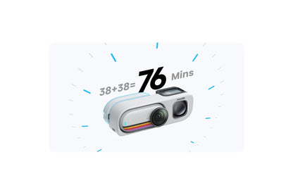 Action Retro Cam